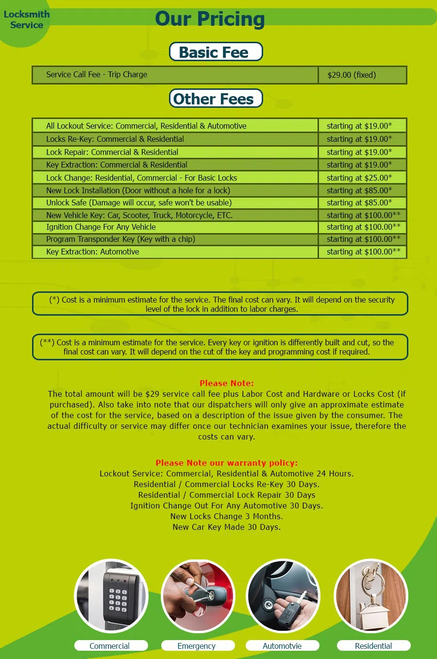 Father Son Locksmith Store Northridge, CA 818-488-2680