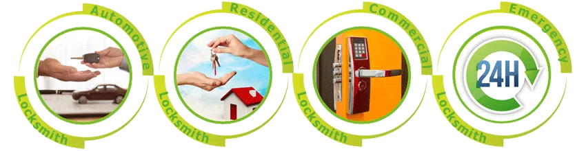 Father Son Locksmith Store Northridge, CA 818-488-2680 Father Son Locksmith Store Northridge, CA 818-488-2680 - ab-cont-01